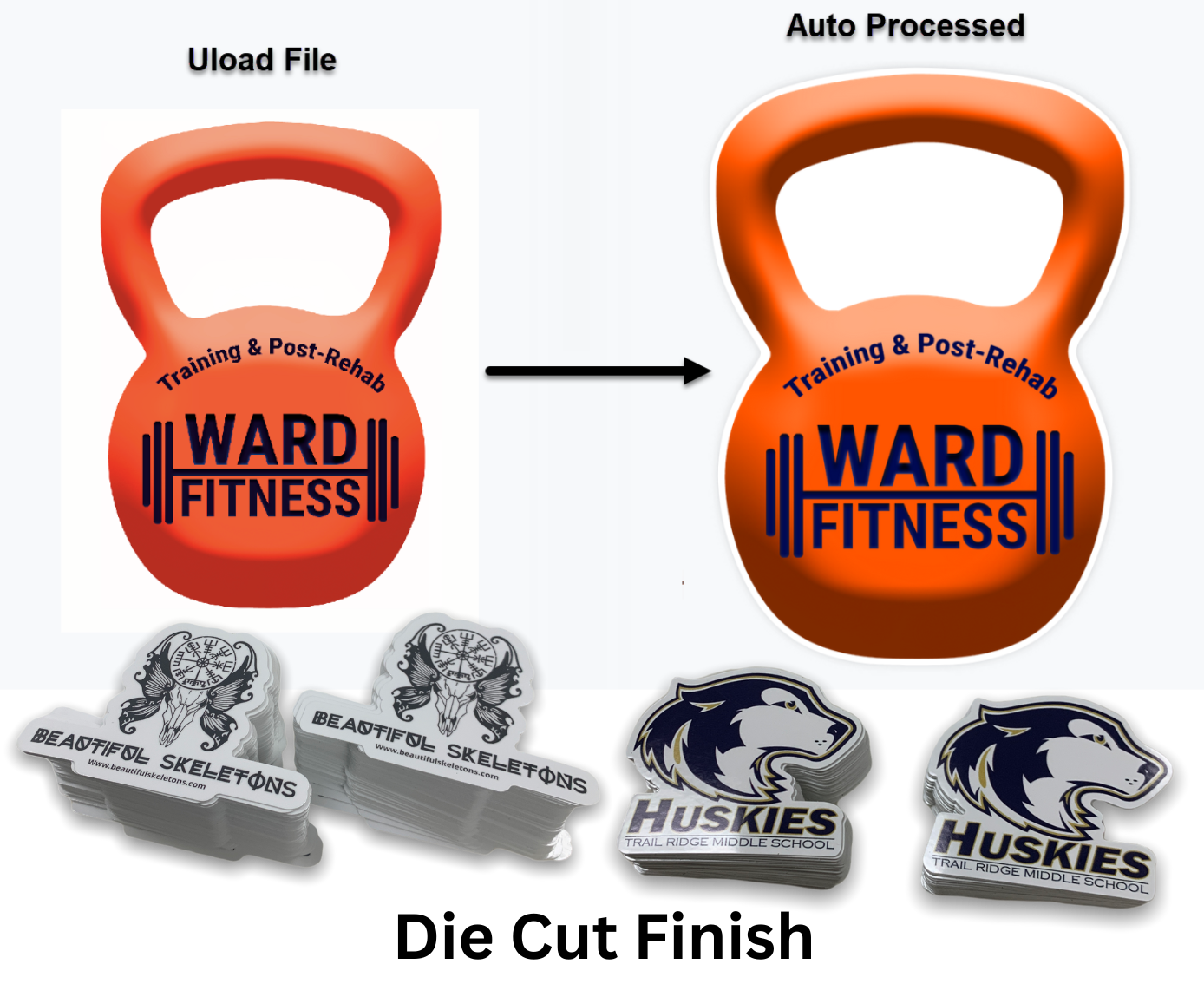 Auto Sticker Builder Just Upload Image - Die Cut Premium Vinyl and Laminated Stickers From Your Design