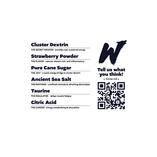 Square Sticker Online Designer